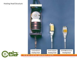 Heating Head Structure
This document is property of CEIA which reserves all rights. Total or partial copying, modification and translation is forbidden FC040K0068V1000UK
 
