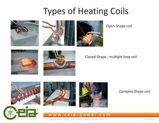 Types of Heating Coils
Open Shape coil
Closed Shape , multiple loop coil
Complex Shape coil
This document is property of CEIA which reserves all rights. Total or partial copying, modification and translation is forbidden FC040K0068V1000UK
 