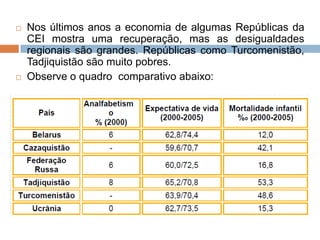 Nos últimos anos a economia de algumas Repúblicas da CEI mostra uma recuperação, mas as desigualdades regionais são grandes. Repúblicas como Turcomenistão, Tadjiquistão são muito pobres. Observe o quadro  comparativo abaixo: