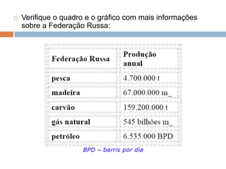 Verifique o quadro e o gráfico com mais informações sobre a Federação Russa: