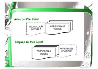 Antes del Plan Ceibal

            TECNOLOGÍA     APRENDIZAJE
             INVISIBLE       VISIBLE




Después del Plan Ceibal
                                  APRENDIZJE
                  TECNOLOGÍA       INVISIBLE
                    VISIBLE
 