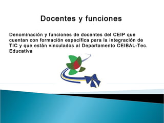 Denominación y funciones de docentes del CEIP que
cuentan con formación específica para la integración de
TIC y que están vinculados al Departamento CEIBAL-Tec.
Educativa
Docentes y funciones
 