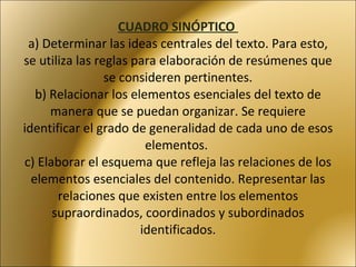 CUADRO SINÓPTICO  a) Determinar las ideas centrales del texto. Para esto, se utiliza las reglas para elaboración de resúmenes que se consideren pertinentes. b) Relacionar los elementos esenciales del texto de manera que se puedan organizar. Se requiere identificar el grado de generalidad de cada uno de esos elementos.  c) Elaborar el esquema que refleja las relaciones de los elementos esenciales del contenido. Representar las relaciones que existen entre los elementos supraordinados, coordinados y subordinados identificados. 