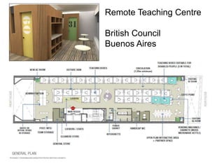 Remote Teaching Centre
British Council
Buenos Aires
 