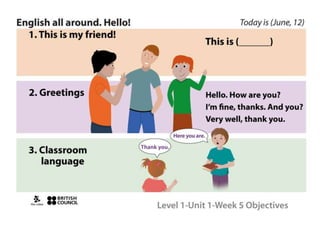 New Primary English Classroom Model