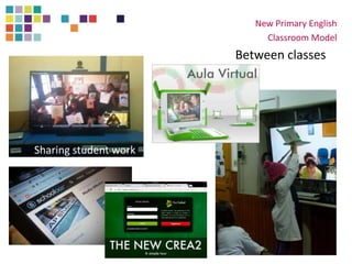 New Primary English
Classroom Model
Sharing student work
Between classes
 