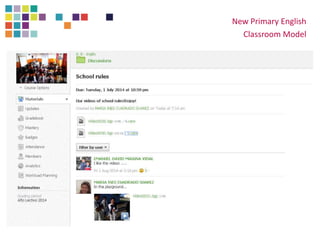 New Primary English
Classroom Model
 