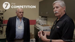 COMPETITION
the
scott mcintosh, co-founder, mac6
 