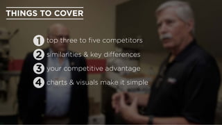 THINGS TO COVER
charts & visuals make it simple
your competitive advantage
top three to ﬁve competitors
similarities & key...