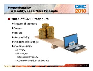 Proportionality
  A Reality, not a Mere Principle

Rules of Civil Procedure
   Nature of the case
   Value
   Burden
 ...