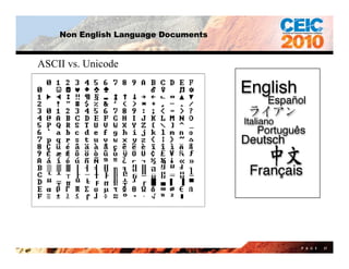 Non English Language Documents


    ASCII vs. Unicode

•     Other languages needed additional
      characters.
•     Ex...