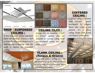 Interior Design (Ceiling) | PDF