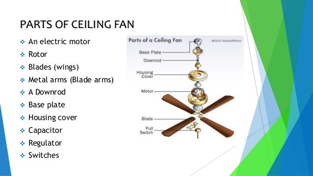 Ceiling Fan Crompton Greaves By Sahru D Ayan