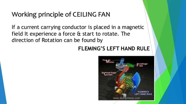 Ceiling Fan Crompton Greaves By Sahru D Ayan