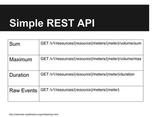 Simple REST API
Sum                              GET /v1/resources/(resource)/meters/(meter)/volume/sum



Maximum                          GET /v1/resources/(resource)/meters/(meter)/volume/max



Duration                         GET /v1/resources/(resource)/meters/(meter)/duration



Raw Events                       GET /v1/resources/(resource)/meters/(meter)




http://ceilometer.readthedocs.org/en/latest/api.html
 