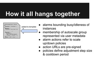 How it all hangs together
{ "AWSTemplateFormat" : "2010-0909",
"Parameters": { "VolumeSize" : { …
}}
"Mappings": {
"Flavor2Arch" : { "tiny": {"Arch" : "64"
},
... },
"Resources": {
"MyInstance" : {
"Type" : "AWS::EC2::Instance",
"Properties" : { “Volumes” : […] }
} } },
"Outputs": { "DNS" : { "Value" : { … }
}}}

added to template

● alarms bounding busy/idleness of
instances
● membership of autoscale group
represented via user metadata
● alarm actions refer to scale
up/down policies
● action URLs are pre-signed
● policies define adjustment step size
& cooldown period

 