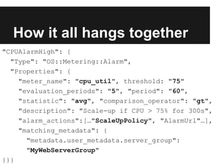How it all hangs together
"CPUAlarmHigh": {
"Type": "OS::Metering::Alarm",
"Properties": {
"meter_name": "cpu_util", threshold: "75"
"evaluation_periods": "5", "period": "60",
"statistic": "avg", "comparison_operator": "gt",
"description": "Scale-up if CPU > 75% for 300s",
"alarm_actions":[…"ScaleUpPolicy", "AlarmUrl"…],
"matching_metadata": {
"metadata.user_metadata.server_group":
"MyWebServerGroup"
}}}

 