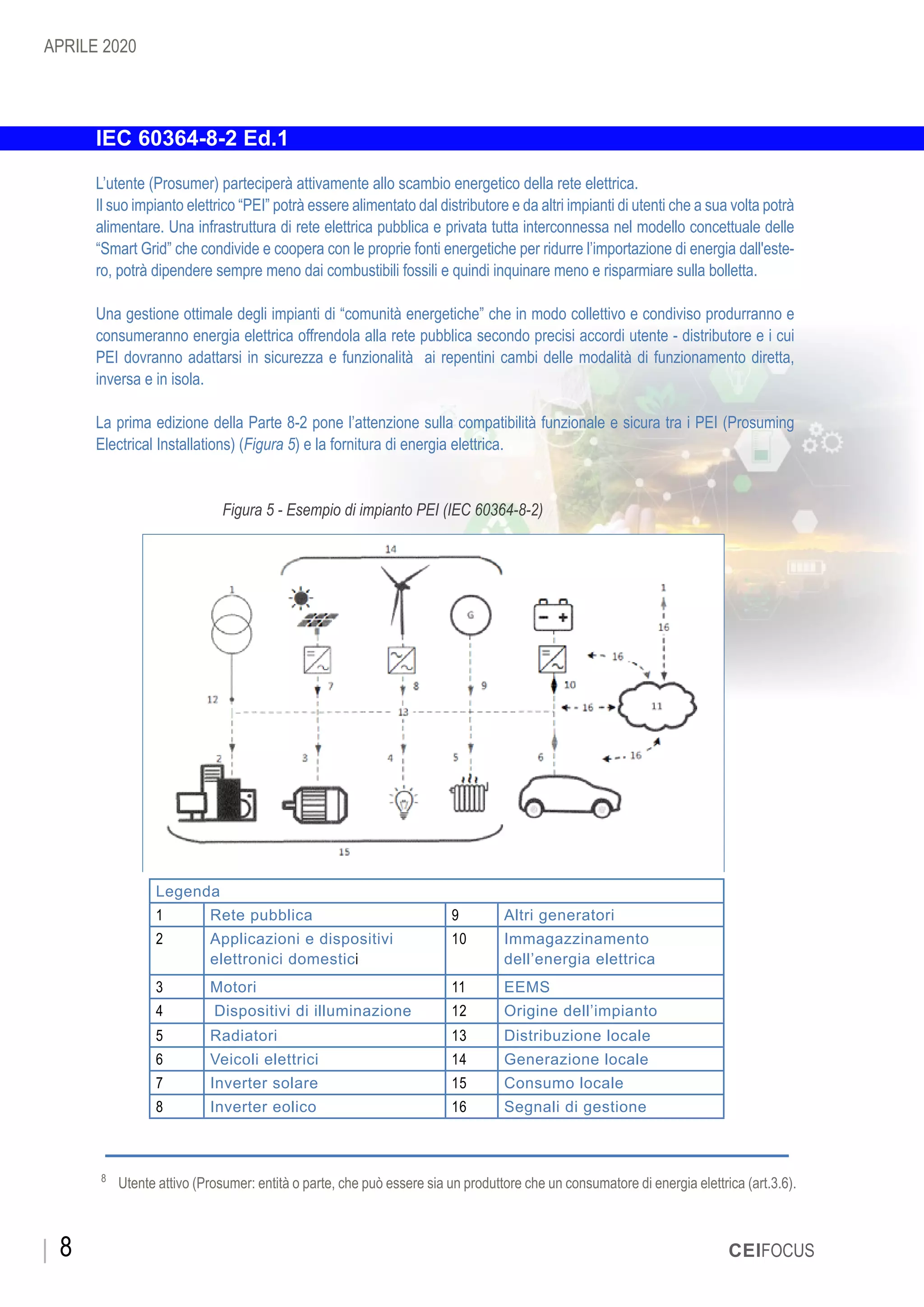 8 CEIFOCUS
APRILE 2020
IEC 60364-8-2 Ed.1
L’utente (Prosumer) parteciperà attivamente allo scambio energetico della rete elettrica.
Il suo impianto elettrico “PEI” potrà essere alimentato dal distributore e da altri impianti di utenti che a sua volta potrà
alimentare. Una infrastruttura di rete elettrica pubblica e privata tutta interconnessa nel modello concettuale delle
“Smart Grid” che condivide e coopera con le proprie fonti energetiche per ridurre l’importazione di energia dall'este-
ro, potrà dipendere sempre meno dai combustibili fossili e quindi inquinare meno e risparmiare sulla bolletta.
Una gestione ottimale degli impianti di “comunità energetiche” che in modo collettivo e condiviso produrranno e
consumeranno energia elettrica offrendola alla rete pubblica secondo precisi accordi utente - distributore e i cui
PEI dovranno adattarsi in sicurezza e funzionalità ai repentini cambi delle modalità di funzionamento diretta,
inversa e in isola.
La prima edizione della Parte 8-2 pone l’attenzione sulla compatibilità funzionale e sicura tra i PEI (Prosuming
Electrical Installations) (Figura 5) e la fornitura di energia elettrica.
Figura 5 - Esempio di impianto PEI (IEC 60364-8-2)
8
Utente attivo (Prosumer: entità o parte, che può essere sia un produttore che un consumatore di energia elettrica (art.3.6).
Legenda
1 Rete pubblica 9 Altri generatori
2 Applicazioni e dispositivi
elettronici domestici
10 Immagazzinamento
dell’energia elettrica
3 Motori 11 EEMS
4 Dispositivi di illuminazione 12 Origine dell’impianto
5 Radiatori 13 Distribuzione locale
6 Veicoli elettrici 14 Generazione locale
7 Inverter solare 15 Consumo locale
8 Inverter eolico 16 Segnali di gestione
 
