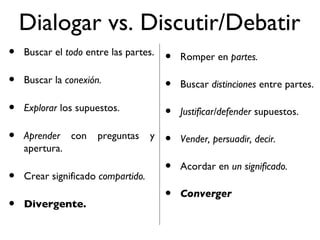 Dialogar vs. Discutir/Debatir Buscar el  todo  entre las partes. Buscar la  conexión. Explorar  los supuestos. Aprender  con preguntas y apertura. Crear significado  compartido. Divergente. Romper en  partes.   Buscar  distinciones  entre partes. Justificar/defender  supuestos. Vender, persuadir, decir. Acordar en  un significado. Converger 