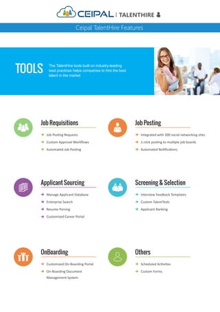 The TalentHire tools built on industry-leading
best practices helps companies to hire the best
talent in the market
TOOLS
Job Requisitions
Job Pos ng Requests
Custom Approval Workﬂows
Automated Job Pos ng
Job Posting
Integrated with 300 social networking sites
1-click pos ng to mul ple job boards
Automated No ﬁca ons
Applicant Sourcing
Manage Applicant Database
Enterprise Search
Resume Parsing
Customized Career Portal
Screening & Selection
Interview Feedback Templates
Custom TalentTests
Applicant Ranking
OnBoarding
Customized On-Boarding Portal
On-Boarding Document
Management System
Others
Scheduled Ac vi es
Custom Forms
TALENTHIRE
Ceipal TalentHire Features
 