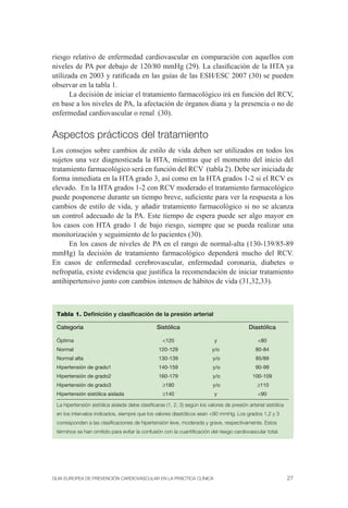 riesgo relativo de enfermedad cardiovascular en comparación con aquellos con
niveles de PA por debajo de 120/80 mmHg (29). La clasiﬁcación de la HTA ya
utilizada en 2003 y ratiﬁcada en las guías de las ESH/ESC 2007 (30) se pueden
observar en la tabla 1.
      La decisión de iniciar el tratamiento farmacológico irá en función del RCV,
en base a los niveles de PA, la afectación de órganos diana y la presencia o no de
enfermedad cardiovascular o renal (30).




Los consejos sobre cambios de estilo de vida deben ser utilizados en todos los
sujetos una vez diagnosticada la HTA, mientras que el momento del inicio del
tratamiento farmacológico será en función del RCV (tabla 2). Debe ser iniciada de
forma inmediata en la HTA grado 3, así como en la HTA grados 1-2 si el RCV es
elevado. En la HTA grados 1-2 con RCV moderado el tratamiento farmacológico
puede posponerse durante un tiempo breve, suﬁciente para ver la respuesta a los
cambios de estilo de vida, y añadir tratamiento farmacológico si no se alcanza
un control adecuado de la PA. Este tiempo de espera puede ser algo mayor en
los casos con HTA grado 1 de bajo riesgo, siempre que se pueda realizar una
monitorización y seguimiento de lo pacientes (30).
      En los casos de niveles de PA en el rango de normal-alta (130-139/85-89
mmHg) la decisión de tratamiento farmacológico dependerá mucho del RCV.
En casos de enfermedad cerebrovascular, enfermedad coronaria, diabetes o
                                  FE DE ERRATAS
nefropatía, existe evidencia que justiﬁca la recomendación de iniciar tratamiento
       Habiéndose detectado un error en la tabla 1 de la página 27, se acompaña      Habiéndo
antihipertensivo junto con cambios colocación sobre dicha tabla. (31,32,33).
                    pegatina para su intensos de hábitos de vida
                                   Muchas gracias




                                      ≥                                 ≥
                                          ≥                                 ≥
                                           ≥
                                          ≥




                                  FE DE ERRATAS
       Habiéndose detectado un error en la tabla 1 de la página 27, se acompaña      Habiéndo
                   pegatina para su colocación sobre dicha tabla.
                                   Muchas gracias
 