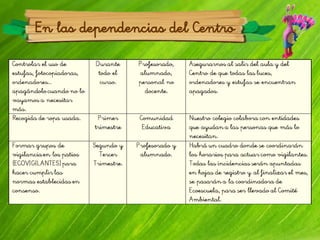 En las dependencias del Centro
 