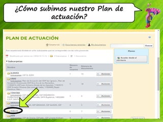 ¿Cómo subimos nuestro Plan de
actuación?
 