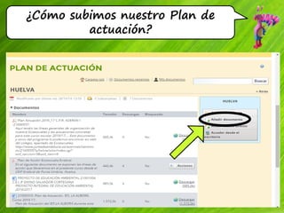 ¿Cómo subimos nuestro Plan de
actuación?
 