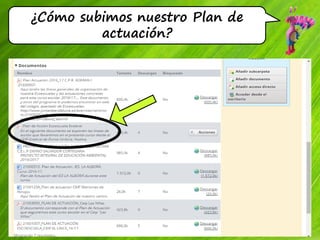 ¿Cómo subimos nuestro Plan de
actuación?
 