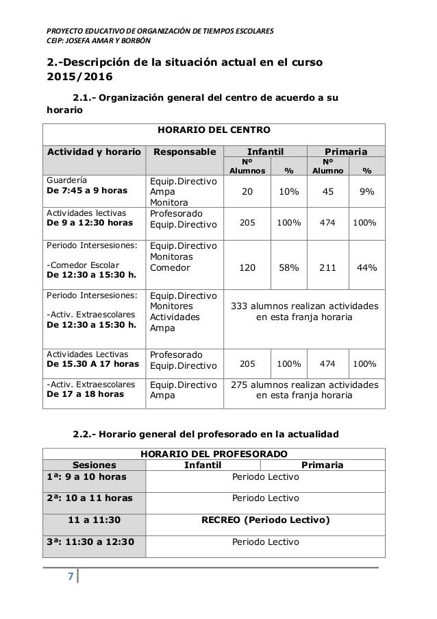 Ceip Josefa Amar y Borbón Organización Tiempos Escolares slideshare