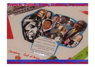 Ceip Republica Argentina