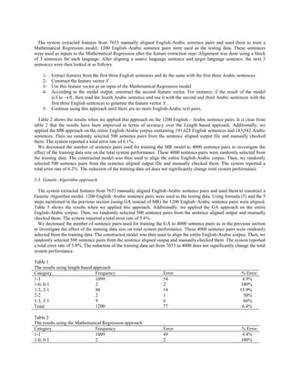 The system extracted features from 7653 manually aligned English-Arabic sentence pairs and used them to train a
Mathematical Regression model. 1200 English–Arabic sentence pairs were used as the testing data. These sentences
were used as inputs to the Mathematical Regression after the feature extraction step. Alignment was done using a block
of 3 sentences for each language. After aligning a source language sentence and target language sentence, the next 3
sentences were then looked at as follows:

    1- Extract features from the first three English sentences and do the same with the first three Arabic sentences.
    2- Construct the feature vector X .
    3- Use this feature vector as an input of the Mathematical Regression model.
    4- According to the model output, construct the second feature vector. For instance, if the result of the model
       is S 1a  0 , then read the fourth Arabic sentence and use it with the second and third Arabic sentences with the
       first three English sentences to generate the feature vector X .
    5- Continue using this approach until there are no more English-Arabic text pairs.

  Table 2 shows the results when we applied this approach on the 1200 English – Arabic sentence pairs. It is clear from
table 2 that the results have been improved in terms of accuracy over the Length based approach. Additionally, we
applied the MR approach on the entire English-Arabic corpus containing 191,623 English sentences and 183,542 Arabic
sentences. Then we randomly selected 500 sentence pairs from the sentence aligned output file and manually checked
them. The system reported a total error rate of 6.1%.
  We decreased the number of sentence pairs used for training the MR model to 4000 sentence pairs to investigate the
effect of the training data size on the total system performance. These 4000 sentence pairs were randomly selected from
the training data. The constructed model was then used to align the entire English-Arabic corpus. Then, we randomly
selected 500 sentence pairs from the sentence aligned output file and manually checked them. The system reported a
total error rate of 6.2%. The reduction of the training data set does not significantly change total system performance.

5.3. Genetic Algorithm approach

  The system extracted features from 7653 manually aligned English-Arabic sentence pairs and used them to construct a
Genetic Algorithm model. 1200 English–Arabic sentence pairs were used as the testing data. Using formula (5) and the 5
steps mentioned in the previous section (using GA instead of MR) the 1200 English–Arabic sentence pairs were aligned.
Table 3 shows the results when we applied this approach. Additionally, we applied the GA approach on the entire
English-Arabic corpus. Then, we randomly selected 500 sentence pairs from the sentence aligned output and manually
checked them. The system reported a total error rate of 5.6%.
  We decreased the number of sentence pairs used for training the GA to 4000 sentence pairs as in the previous section
to investigate the effect of the training data size on total system performance. These 4000 sentence pairs were randomly
selected from the training data. The constructed model was then used to align the entire English-Arabic corpus. Then, we
randomly selected 500 sentence pairs from the sentence aligned output and manually checked them. The system reported
a total error rate of 5.8%. The reduction of the training data set from 7653 to 4000 does not significantly change the total
system performance.

Table 1
The results using length based approach
Category                        Frequency                            Error                                     % Error
1-1                             1099                                 54                                        4.9%
1-0, 0-1                        2                                    2                                         100%
1-2, 2-1                        88                                   14                                       15.9%
2-2                             2                                    1                                          50%
1-3, 3-1                        9                                    6                                          66%
Total                           1200                                 77                                        6.4%

Table 2
The results using the Mathematical Regression approach
Category                       Frequency                             Error                                    % Error
1-1                            1099                                  49                                       4.4%
1-0, 0-1                       2                                     2                                        100%
 