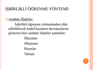 Anahtar İfadeler:  		İşbirlikli öğrenme yönteminden elde edilebilecek hedef kazanım davranışlarını gösteren bazı anahtar ifadeler şunlardır:		Düzenler		Oluşturur			Hazırlar 		Tartışır	İŞBİRLİKLİ ÖĞRENME YÖNTEMİ: