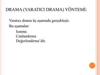 	Yaratıcı drama üç aşamada gerçekleşir. 	Bu aşamalar: 			Isınma						Canlandırma					Değerlendirme’dir.DRAMA (YARATICI DRAMA) YÖNTEMİ: