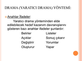 Anahtar İfadeler:  		Yaratıcı drama yönteminden elde edilebilecek hedef kazanım davranışlarını gösteren bazı anahtar ifadeler şunlardır:		Belirler 		Listeler		Açıklar 		Sonuç çıkarır 		Değiştirir		Yorumlar		Oluşturur		YaparDRAMA (YARATICI DRAMA) YÖNTEMİ: