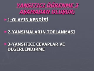 YANSITICI ÖĞRENME 3 AŞAMADAN OLUŞUR; 1-OLAYIN KENDİSİ 2-YANSIMALARIN TOPLANMASI 3-YANSITICI CEVAPLAR VE DEĞERLENDİRME 