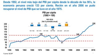Desde 1992, el nivel más bajo del PBI per cápita desde la década de los 90’s, la
economía peruana creció 133 por ciento. Recién en el año 2006 se pudo
recuperar el nivel de PBI que se tuvo en el año 1975.
97
149
226
144
50
70
90
110
130
150
170
190
210
230
1950 1956 1962 1968 1974 1980 1986 1992 1998 2004 2010 2016
PBI per cápita
(1960 = 100)
2.5 2.9
0.7
-3.2
2.1
4.0
1951-1960 1961-1970 1971-1980 1981-1990 1991-2000 2001-2016
1951-2016
(Var.% promedio anual)
2
Fuente: BCRP
 