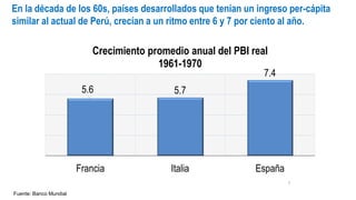 En la década de los 60s, países desarrollados que tenían un ingreso per-cápita
similar al actual de Perú, crecían a un ritmo entre 6 y 7 por ciento al año.
7
5.6 5.7
7.4
Francia Italia España
Crecimiento promedio anual del PBI real
1961-1970
Fuente: Banco Mundial
 