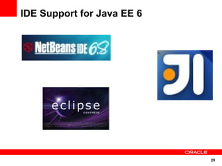 IDE Support for Java EE 6




                            29
 