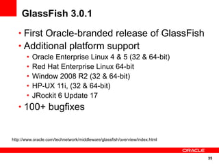 GlassFish 3.0.1
   • First Oracle-branded release of GlassFish
   • Additional platform support
       •   Oracle Enterprise Linux 4 & 5 (32 & 64-bit)
       •   Red Hat Enterprise Linux 64-bit
       •   Window 2008 R2 (32 & 64-bit)
       •   HP-UX 11i, (32 & 64-bit)
       •   JRockit 6 Update 17
   • 100+ bugfixes


http://www.oracle.com/technetwork/middleware/glassfish/overview/index.html



                                                                             35
 