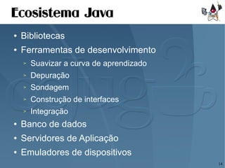 Apresentando o CEJUG e o poder do Java