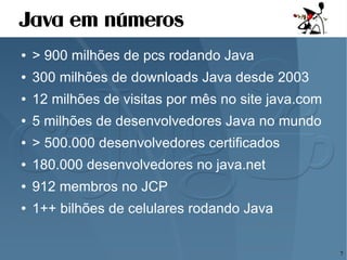 Apresentando o CEJUG e o poder do Java