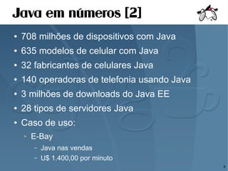 Apresentando o CEJUG e o poder do Java