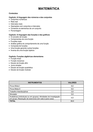 MATEMÁTICA
Conteúdos

Capítulo: A linguagem dos números e dos conjuntos
• Conjuntos numéricos
• Reta real
• Intervalos reais
• Operações com conjuntos e intervalos
• Contando os elementos de um conjunto
• Porcentagem

Capítulo: A linguagem das funções e dos gráficos
• O conceito de função
• Componentes de uma função
• Funções reais
• Análise gráfica do comportamento de uma função
• Composta de funções
• Uma função gerando outras funções
• Inversa de uma função bijetora


Capítulo: Funções algébricas elementares
• Função linear
• Função recíproca
• Estudo da função afim
• Juros simples
• Estudo da função quadrática
• Estudo da função modular




                        INSTRUMENTOS                                 VALORES
Prova Mista I                                                          9,0
Prova Mista II                                                         9,0
Trabalho Interdisciplinar                                              3,0
Simulado                                                               5,0
Avaliativas (individuais ou em grupos); Atividades de investigação
                                                                       4,0
em grupo; Resolução de exercícios (em sala e para casa)
TOTAL                                                                  30,0
 