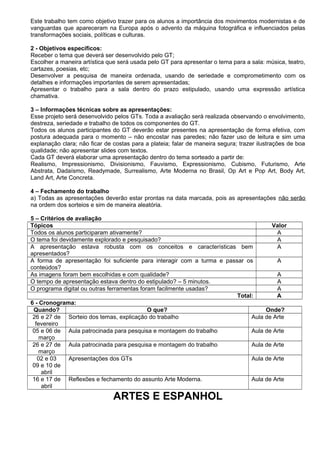 Este trabalho tem como objetivo trazer para os alunos a importância dos movimentos modernistas e de
vanguardas que apareceram na Europa após o advento da máquina fotográfica e influenciados pelas
transformações sociais, políticas e culturas.

2 - Objetivos específicos:
Receber o tema que deverá ser desenvolvido pelo GT;
Escolher a maneira artística que será usada pelo GT para apresentar o tema para a sala: música, teatro,
cartazes, poesias, etc;
Desenvolver a pesquisa de maneira ordenada, usando de seriedade e comprometimento com os
detalhes e informações importantes de serem apresentadas;
Apresentar o trabalho para a sala dentro do prazo estipulado, usando uma expressão artística
chamativa.

3 – Informações técnicas sobre as apresentações:
Esse projeto será desenvolvido pelos GTs. Toda a avaliação será realizada observando o envolvimento,
destreza, seriedade e trabalho de todos os componentes do GT.
Todos os alunos participantes do GT deverão estar presentes na apresentação de forma efetiva, com
postura adequada para o momento – não encostar nas paredes; não fazer uso de leitura e sim uma
explanação clara; não ficar de costas para a plateia; falar de maneira segura; trazer ilustrações de boa
qualidade; não apresentar slides com textos.
Cada GT deverá elaborar uma apresentação dentro do tema sorteado a partir de:
Realismo, Impressionismo, Divisionismo, Fauvismo, Expressionismo, Cubismo, Futurismo, Arte
Abstrata, Dadaísmo, Readymade, Surrealismo, Arte Moderna no Brasil, Op Art e Pop Art, Body Art,
Land Art, Arte Concreta.

4 – Fechamento do trabalho
a) Todas as apresentações deverão estar prontas na data marcada, pois as apresentações não serão
na ordem dos sorteios e sim de maneira aleatória.

5 – Critérios de avaliação
Tópicos                                                                             Valor
Todos os alunos participaram ativamente?                                              A
O tema foi devidamente explorado e pesquisado?                                        A
A apresentação estava robusta com os conceitos e características bem                  A
apresentados?
A forma de apresentação foi suficiente para interagir com a turma e passar os         A
conteúdos?
As imagens foram bem escolhidas e com qualidade?                                      A
O tempo de apresentação estava dentro do estipulado? – 5 minutos.                     A
O programa digital ou outras ferramentas foram facilmente usadas?                     A
                                                                        Total:        A
6 - Cronograma:
 Quando?                                    O que?                                Onde?
 26 e 27 de Sorteio dos temas, explicação do trabalho                        Aula de Arte
  fevereiro
 05 e 06 de Aula patrocinada para pesquisa e montagem do trabalho            Aula de Arte
    março
 26 e 27 de Aula patrocinada para pesquisa e montagem do trabalho            Aula de Arte
    março
   02 e 03     Apresentações dos GTs                                         Aula de Arte
 09 e 10 de
     abril
 16 e 17 de Reflexões e fechamento do assunto Arte Moderna.                  Aula de Arte
     abril
                               ARTES E ESPANHOL
 