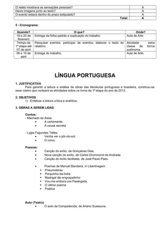 O relato mostrava as sensações pessoais?                                                     A
Havia imagens junto ao texto?                                                                A
O evento estava dentro do prazo estipulado?                                                  A
                                                                             Total:          A

5 - Cronograma:

 Quando?                                   O que?                                       Onde?
 19 e 20 de    Entrega da folha padrão e explicação do trabalho                   Aula de Arte
  fevereiro
 Tempo da      Pesquisar eventos, participar de eventos, elaborar o texto do Atividade            extra
1ª etapa até   relatório.                                                    classe de           forma
 07 de abril                                                                 autônoma.
 09 e 10 de    Entrega do trabalho.                                          Aula de Arte.
    abril




                              LÍNGUA PORTUGUESA
1. JUSTIFICATIVA
       Para garantir a leitura e análise de obras das literaturas portuguesa e brasileira, construiu-se
esse roteiro que norteará as atividades sobre os livros da 1ª etapa do ano de 2013.

2. OBJETIVOS
      1) Enfatizar a leitura crítica e analítica;

3. OBRAS A SEREM LIDAS

       Contos:
       - Machado de Assis:
             •      A cartomante;
             •      A causa secreta

       - Lygia Fagundes Telles:
               •     Venha ver o pôr-do-sol;
               •     O noivo.

       Poesias:
             •         Canção do exílio, de Gonçalves Dias;
             •         Nova canção do exílio, de Carlos Drummond de Andrade;
             •         Canção do exílio facilitada, de José Paulo Paes.

               •       Poemas de Manuel Bandeira, in Libertinagem
                      Pneumotórax
                      Porquinho-da-Índia
                      Madrigal tão engraçadinho
                      Vou-me embora pra Pasárgada.
                      O último poema
                      Poética



       Auto (Teatro)
              •      O auto da Compadecida, de Ariano Suassuna.
 