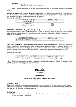 Romance:
               •       Capitães da areia, de Jorge Amado.

          Após a leitura dos livros, os alunos deverão desenvolver as atividades, seguindo os critérios
abaixo:

PRIMEIRO MOMENTO – Ficha de leitura (poemas) – os alunos, individualmente, responderão a
questões dos poemas indicados para 1ª etapa. Posteriormente, trocarão a ficha para correção e debate
das questões propostas, para análise de todos os poemas.
Critérios de avaliação:
                        FICHA DE LEITURA                      TOTAL → 1,0
                         Execução da ficha                         0,5
                             Correção                              0,25
                         Número de acertos                         0,25


SEGUNDO MOMENTO– Bingo literário (contos) – os alunos, individualmente, fazem uma análise
narrativo-literária dos referidos textos da etapa, a partir de algumas questões lançadas pelo professor.
Após a facção das questões, será feita uma correção e posterior debate para discutir as questões.
Critérios de avaliação:

                    BINGO LITERÁRIO (contos)                     TOTAL → 1,0
                 Número de acerto pelos alunos                       1,0


TERCEIRO MOMENTO – Gincana dos livros (todas as obras selecionadas) – os alunos (em grupo)
farão uma gincana, respondendo a questões elaboradas por vestibulares e / ou pela professora de
obras selecionadas para a 1ª etapa. O grupo que tiver o maior número de questões corretas ganha a
gincana. Porém, serão levados em conta também a participação dos grupos e o respeito mútuo.

Critérios de avaliação:

                      GINCANA DOS LIVROS                         TOTAL → 1,0
                 O número de respostas corretas equivalerá aos pontos obtidos por equipe.

 Obs : Os livros, nesta etapa, também entrarão em questões de provas. A análise de cada um deles,
será feita posteriormente à gincana, pelo professor.




                                             INGLÊS
                                               ROTEIRO

                                             SCRAPBOOK

                            EVERYTHING YOU SHOULD KNOW ABOUT ME!


JUSTIFICATIVA
Na primeira etapa do nosso curso, ainda estamos nos conhecendo e, por isso, nosso primeiro projeto é
dedicado ao Scrapbook. Ao longo deste trabalho, consolidaremos vocabulário e estruturas que servirão
de base para as provas e atividades da etapa.

OBJETIVOS
   Adquirir conhecimentos sobre construções descritivas, utilizando estruturas bastante simples nas
     formas afirmativas e negativas;
 