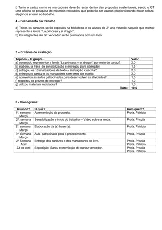 i) Tanto o cartaz como os marcadores deverão estar dentro das propostas sustentáveis, sendo o GT
uma oficina de pesquisa de materiais reciclados que poderão ser usados proporcionando maior beleza,
elegância e valor ao trabalho.

4 – Fechamento do trabalho

a) Todos os cartazes serão expostos na biblioteca e os alunos do 2° ano votarão naquele que melhor
representa a lenda “La princesa y el dragón”.
b) Os integrantes do GT vencedor serão premiados com um livro.




5 – Critérios de avaliação

Tópicos – O grupo...                                                                   Valor
a) conseguiu representar a lenda “La princesa y el dragón” por meio do cartaz?         2,0
b) elaborou a frase de sensibilização e entregou para correção?                        1,5
c) entregou os 10 marcadores de texto – ilustração x escrita?                          2,0
d) entregou o cartaz e os marcadores sem erros de escrita;                             2,0
e) aproveitou as aulas patrocinadas para desenvolver as atividades?                    1,0
f) respeitou os prazos de entregar?                                                    1,0
g) utilizou materiais reciclados?                                                      1,0
                                                                              Total:   10,0



6 - Cronograma:

 Quando?       O que?                                                             Com quem?
1ª. semana     Apresentação da proposta.                                          Profa. Patrícia
   Março
2ª. semana     Sensibilização e início do trabalho – Vídeo sobre a lenda.         Profa. Priscila
   Março
2ª. semana     Elaboração da (s) frase (s).                                       Profa. Patrícia
   Março
3ª. Semana     Aula patrocinada para o procedimento.                              Profa. Priscila
   Março
2º Semana      Entrega dos cartazes e dos marcadores de livro.                    Profa. Priscila
    Abril                                                                         Profa. Patrícia
 23 de abril   Exposição, Sarau e premiação do cartaz vencedor.                   Profa. Priscila
                                                                                  Profa. Patrícia
 