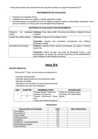 - Aulas patrocinadas para treinamento das equipes inscritas nos Jogos Interclasses 2013.

                                   INSTRUMENTOS DE AVALIAÇÃO

 Programa de Avaliação Física.
 Avaliação dos dados em relação a hábitos pessoais e saúde.
 Conscientização da importância de se ter hábitos saudáveis, tanto na alimentação moderada, como
  procurar reservar um tempo para uma atividade física freqüente.

                           CRITÉRIOS DE AVALIAÇÃO POR INSTRUMENTO

Programa      de    Avaliação Critérios: Peso, Altura, IMC, Percentual de Gordura, Relação Cintura
Física.                       / Quadril.
Análise dos dados obtidos.     Critérios: Programa de Avaliação Física

                               Conteúdo: Impacto dos resultados comparando com Hábitos
                               Pessoais e Saúde
Atividades Extra-Classe        Critérios: Atitudes Éticas durante participação nos jogos e eventos
                               esportivos.

                               Conteúdo: Prática de jogo nas aulas de Educação Física e nas
                               participações da escola em eventos esportivos já pré-estabelecidos
                               pelo professor e pela direção da escola.




                                             INGLÊS
Specific Objectives:

       During this 1st Term, you will acquire competence to:

       ì Develop listening skills;
       ì Develop reading skills and comprehension skills;
       ì Develop oral skills;
       ì Recognize and correctly use some grammar points;
       ì Recognize and use new vocabulary.

       UNIT        CHAPTER         GRAMMAR POINT                        VOCABULARY
                               Present Simple Tense and      Verbs for everyday routine
         1             1       Adverbs of frequency          Countries and nationalities
                       2       Present Continuous Tense Sports
                               and
                               Future with Will and Going to

                                              Assessment

            Instrumentos de Avaliação                    Valor              Meus Resultados
     Prova Mista I                                        7,0
     Prova Mista II                                       7,0
     Guide Leaflet                                        2,0
     Listening in pairs                                   1,0
     ScrapBook –                                          2,0
     ScrapBook – oral presentation                        2,0
     Interdisciplinary project                            3,0
     Flash Activities                                     1,0
 