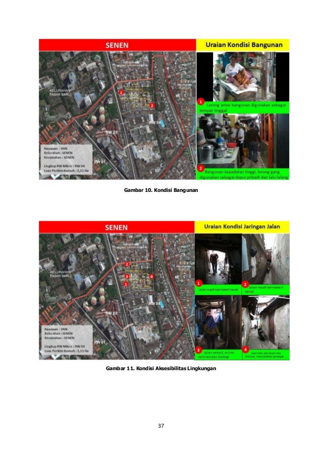 Review Rencana Penataan Lingkungan Permukiman Rplp